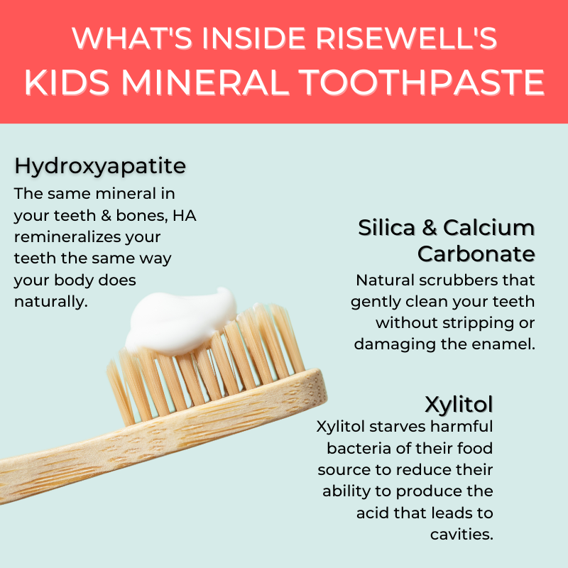 Kids Mineral Toothpaste