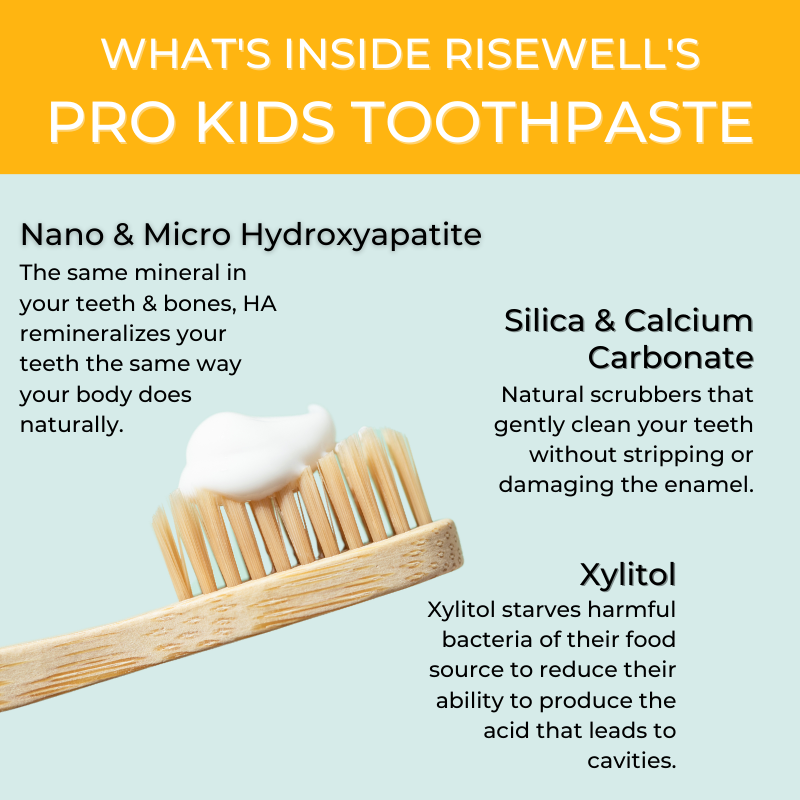 Kids PRO Mineral Toothpaste